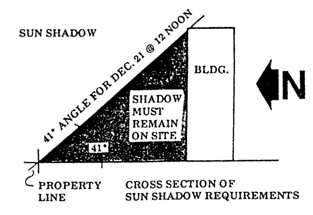 33-212_Sun_Shadow.png